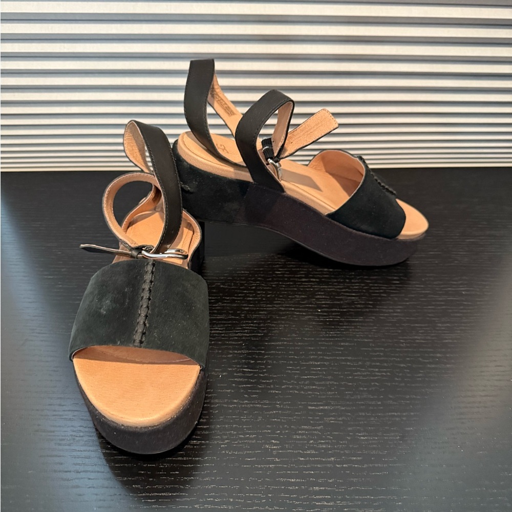 UGG SANDALS